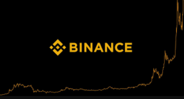 binance必安交易所怎么注册_如何注册binance必安交易所 - php中文网